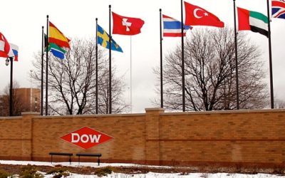 Dow Flags