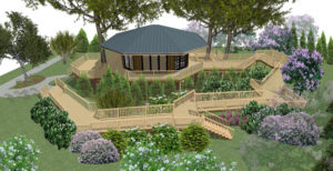 Manistique Kids Community Treehouse Center